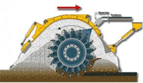 В Европе эта технология