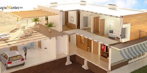 Construction technology