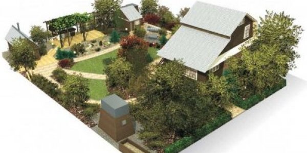 Construction estimates