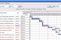 Capital Planning In Construction