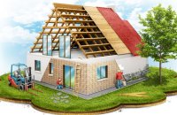 Construction Of Ivanov