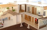 Construction Technology From Sip Panels